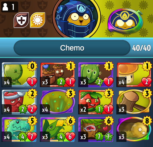 Chemo by Salt and TCC.png