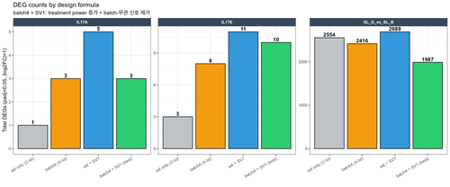 24 final model DEG comparison.png