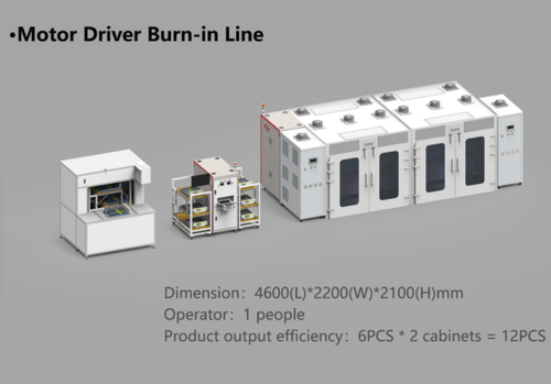 Motor Driver Burn-in Line.png