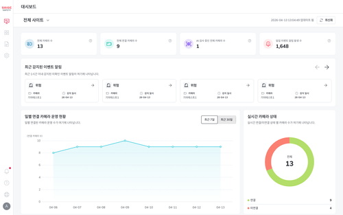 dashboard.png
