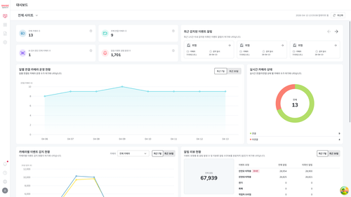 dashboard.png