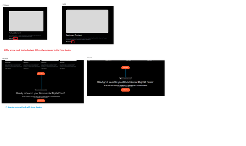 Resources Final Issues.png