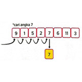 Soal 5