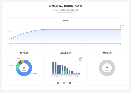 overview 70 1776041109740.png