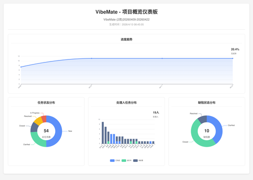 overview 119 1776041110510.png