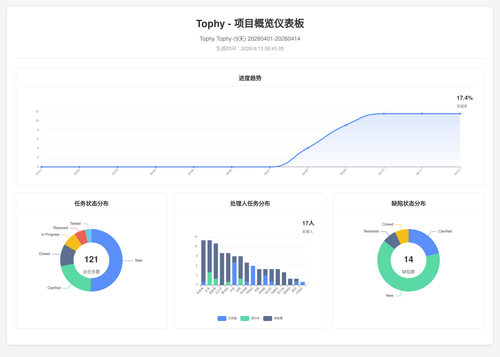 overview 400 1776041111114.png