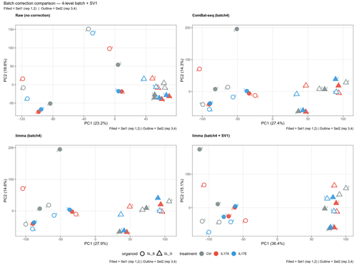 05 PCA before after correction batch4.png