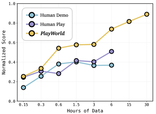 scaling.png