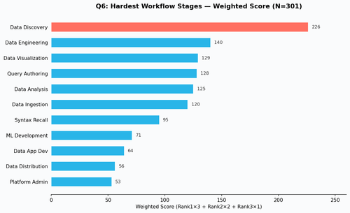 q6 workflow.png