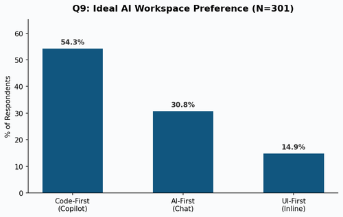 q9 workspace.png