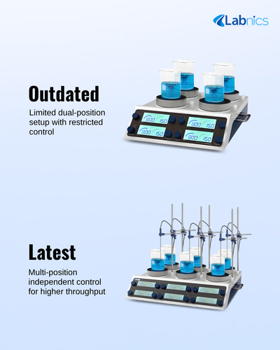 Multi position Hot Plate Magnetic Stirrer NMHS 700 Magnetic Stirrers And Hotplates(2).png