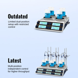 Multi position Hot Plate Magnetic Stirrer NMHS 700 Magnetic Stirrers And Hotplates(2)