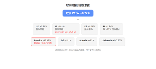 chart.png