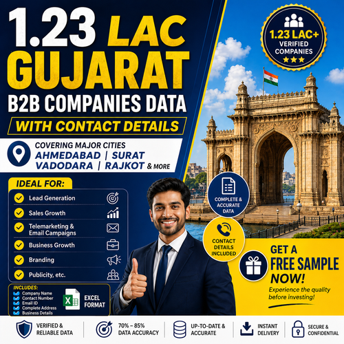 Verified 1.23 Lac GUJARAT B2B Companies List - Free Sample Available.png