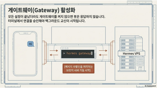 d7992e378b60.png