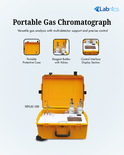 Portable Gas Chromatograph NPGAC 100 Chromatography Machine(1).png