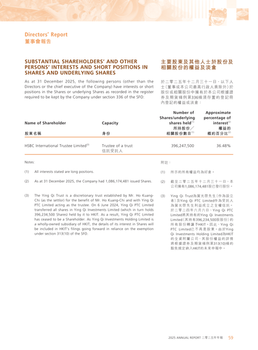 announcement page60.png