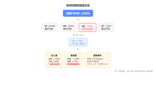 chart.png