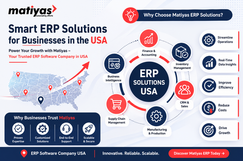 ERP Software Company USA  Advanced ERP Solutions by Matiyas Solutions.png