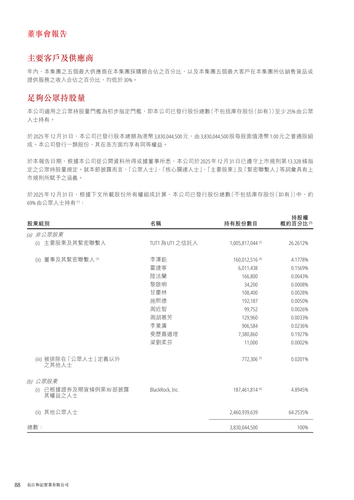 announcement page90.png