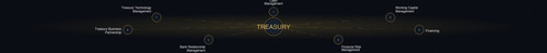treasury final.jpg