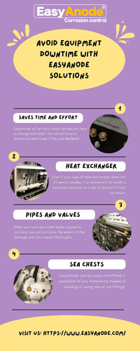 Avoid Equipment Downtime with EasyAnode Solutions.jpg
