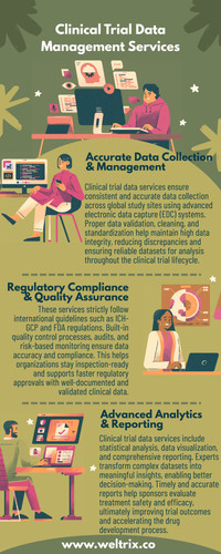 Clinical Trial Data Management Services.jpg