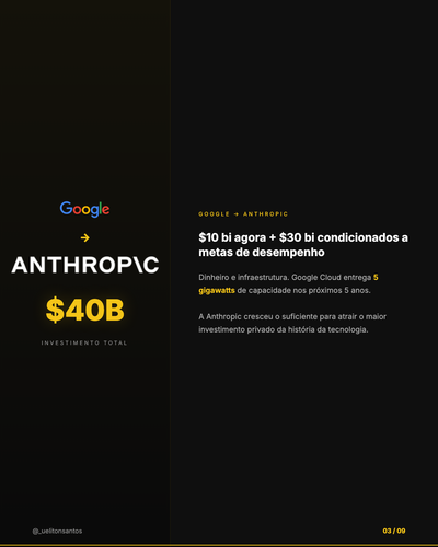 slide 03 dado.png