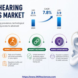 httpswww.24lifesciences.com (44)