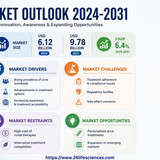 httpswww.24lifesciences.com (43)
