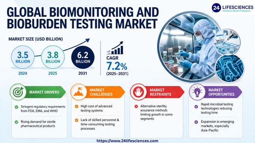 httpswww.24lifesciences.com (51).jpg