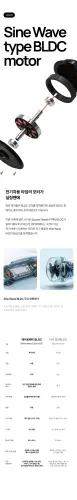 @aeroway detail page s2 n16.webp