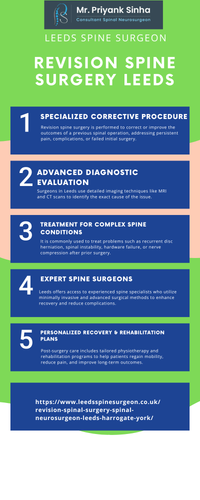 Revision spine surgery Leeds (2).png