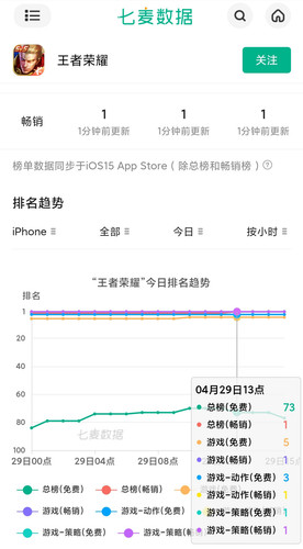 Screenshot 2026 04 29 15 55 58 938 edit com.android.browser.jpg