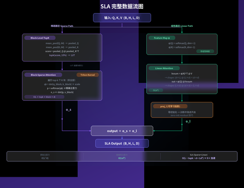 sla glassmorphism.png
