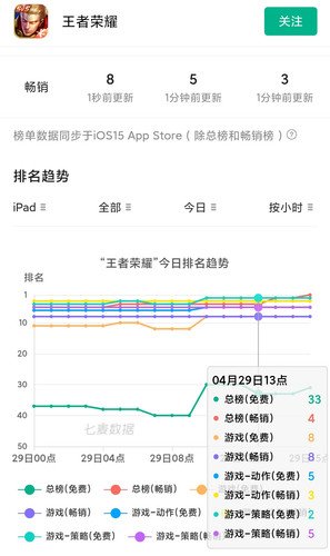 Screenshot 2026 04 29 15 57 41 829 edit com.android.browser.jpg