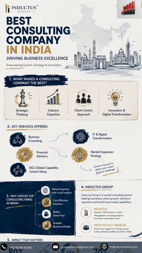 best consulting company in india (1).png