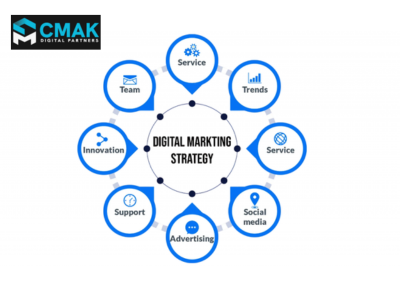 Get Expert Digital Marketing and Advertising Agency for Growth.png