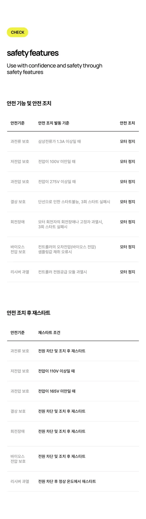 @aeroway detail page s1 n25.webp