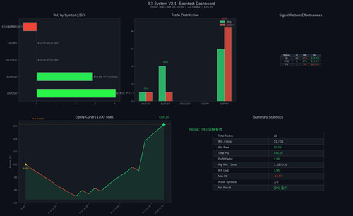 backtest dashboard.jpg