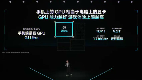 perf 165hz.jpg