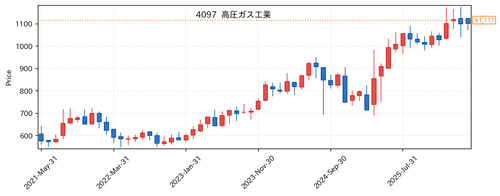 6e31aa521a91.png