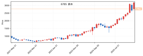 7579a8fc7181.png