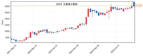 7b83543314b3.png