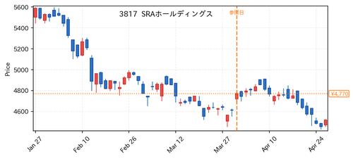 cd8a5334dc15.png