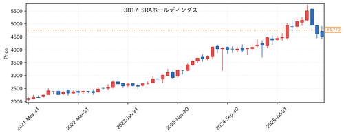d087af0768ca.png