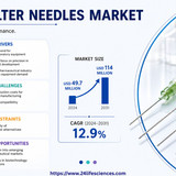 httpswww.24lifesciences.com (32)
