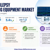 httpswww.24lifesciences.com (40)