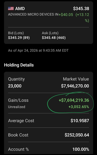 amd another week another million 7 7m v0 k49231yw75xg1.jpg
