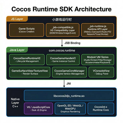 cocos.png